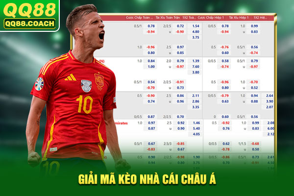 Giải mã kèo nhà cái châu Á